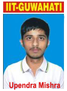 Best IIT Coaching In Patna
