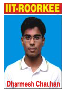 Best IIT Coaching In Patna
