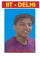 Best IIT Coaching In Patna