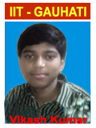 Best IIT Coaching In Patna