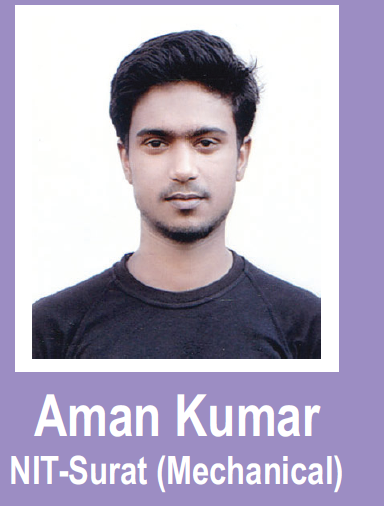 Aman Kumar