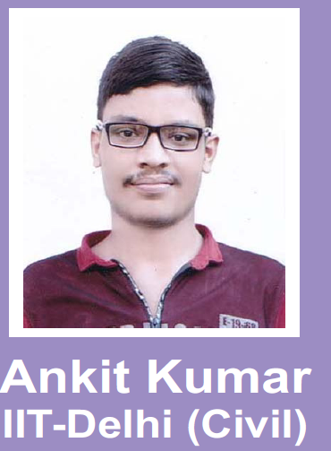 Ankit Kumar