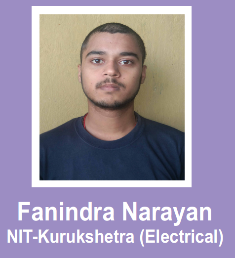 Fanindra