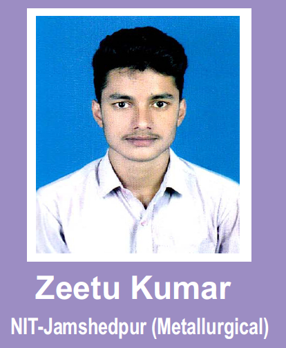 Zeetu Kumar